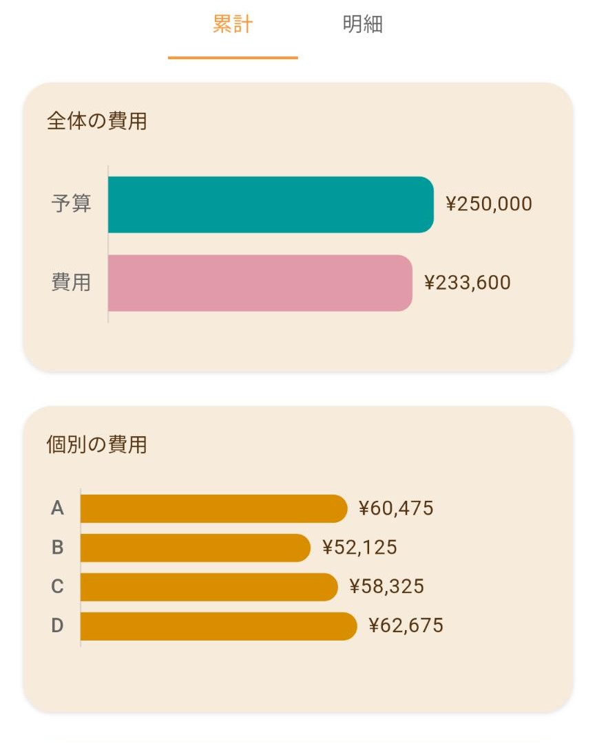 費用スクリーンショット